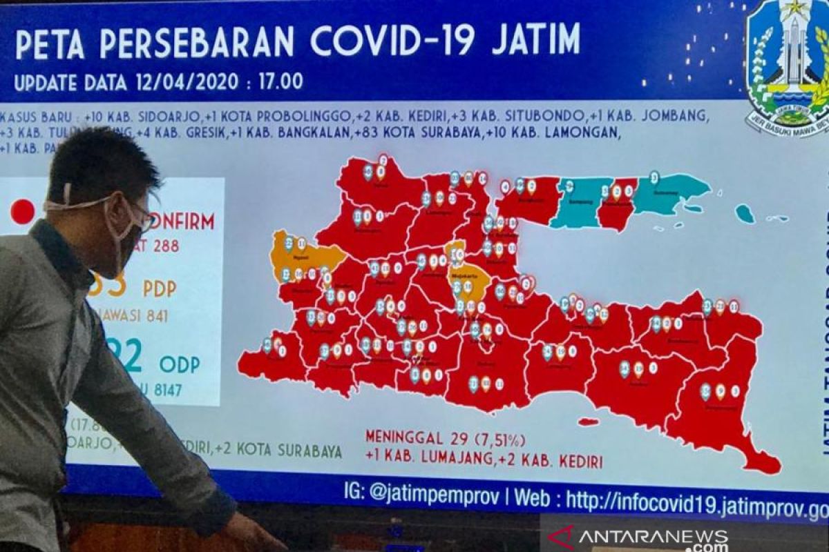 69 pasien dinyatakan sembuh dari COVID-19 di Jatim