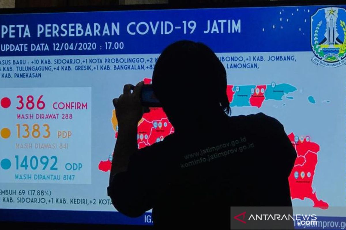 Jatim konfirmasi 119 kasus baru positif COVID-19, terbanyak dari Surabaya