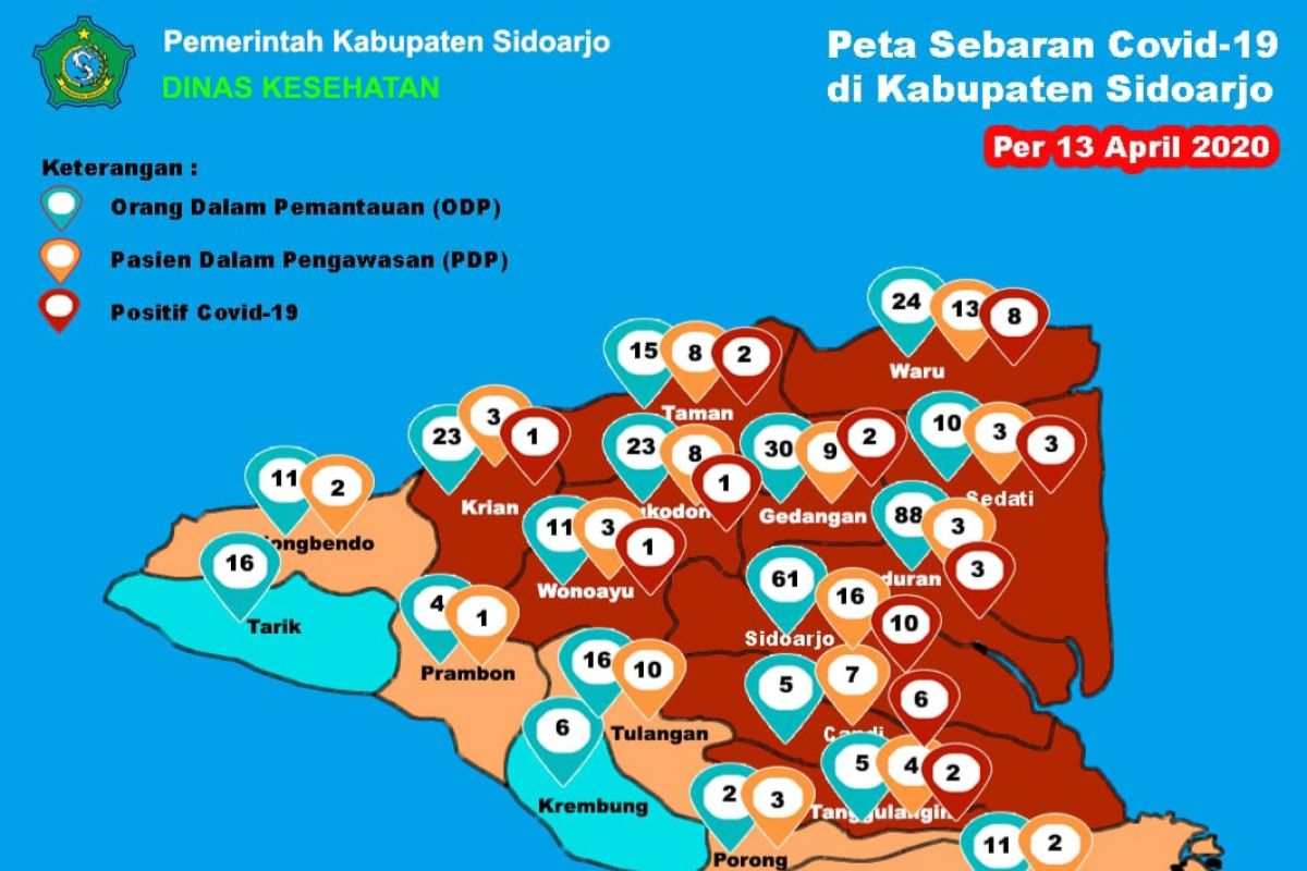 Pasien COVID-19 Sidoarjo bertambah jadi 39 orang, terbanyak kedua di Jatim