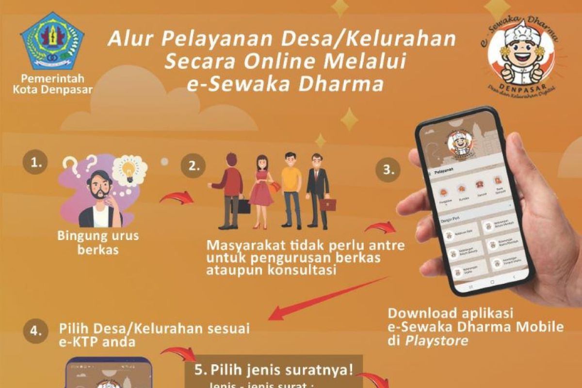 Kominfo Denpasar siapkan pelayanan online di tingkat desa dan kelurahan