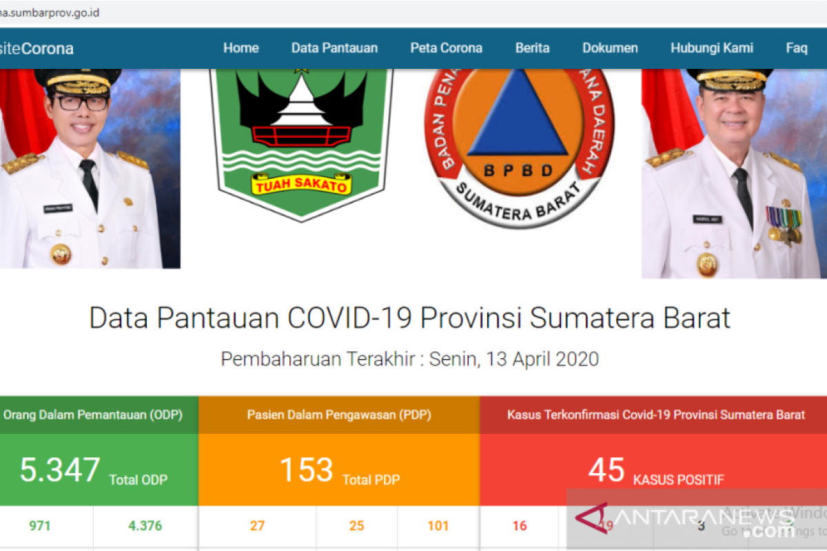 Pasien positif COVID-19 di Sumbar jadi 45 orang