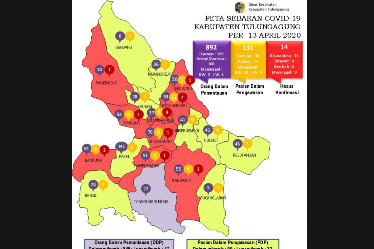 Tiga lagi petugas kesehatan di Tulungagung terpapar corona