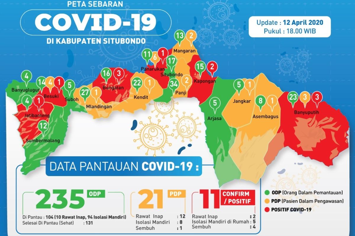 Pasien positif COVID-19 di Situbondo bertambah tiga orang