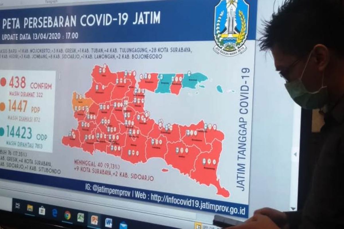 Tambah 52 kasus, pasien positif COVID-19 di Jatim menjadi 438 orang