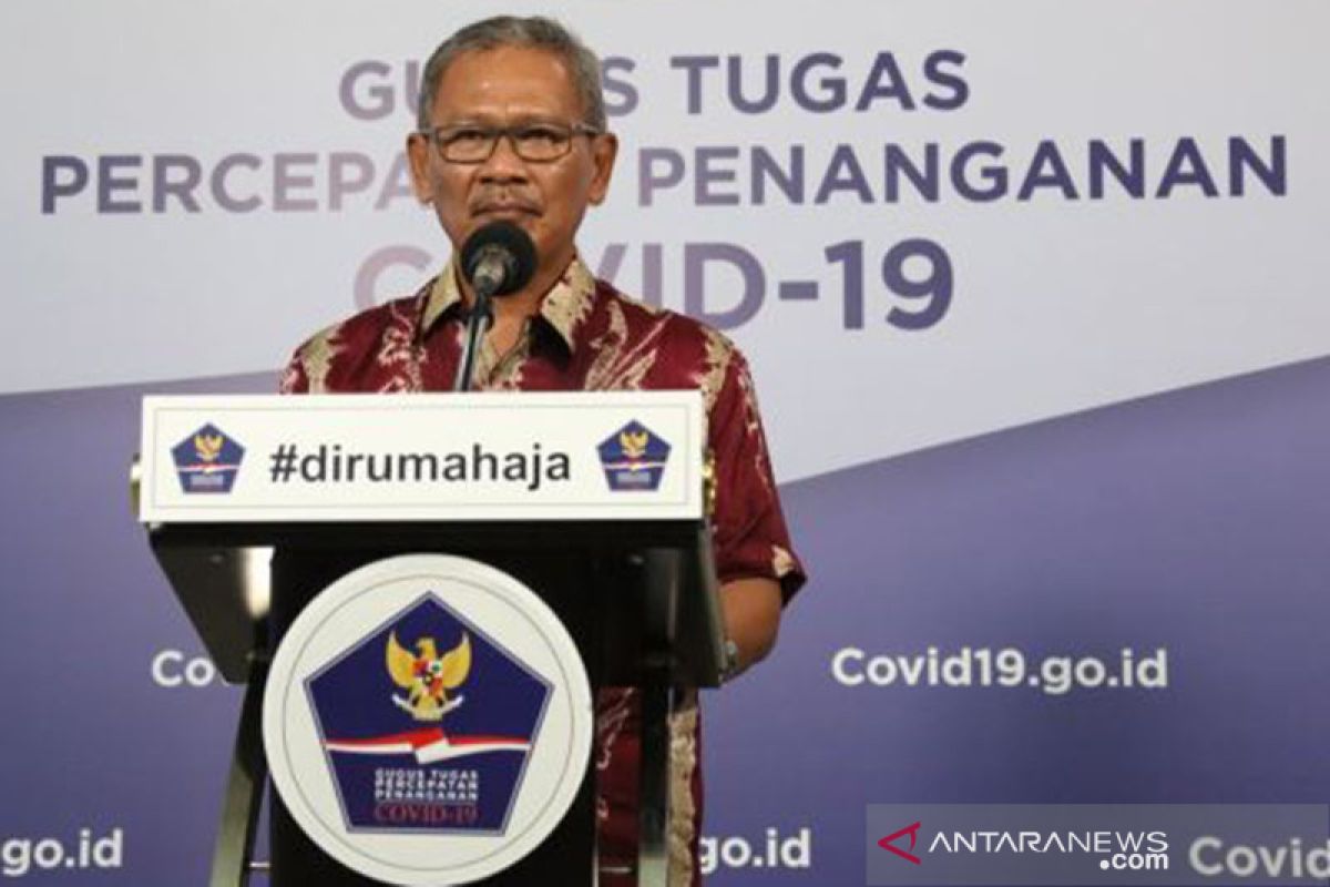 Gugus Tugas targetkan 10.000 tes PCR per hari