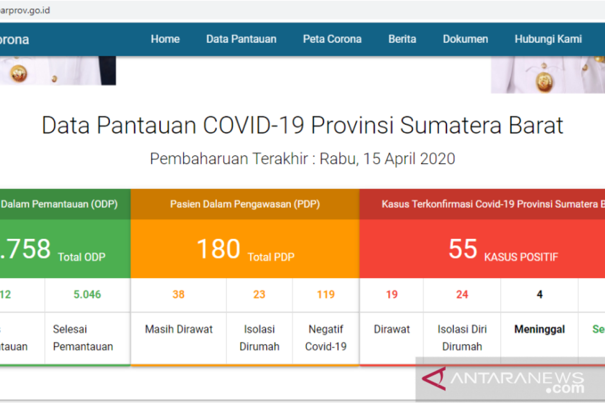 Satu lagi pasien positif COVID-19 di Sumbar sembuh