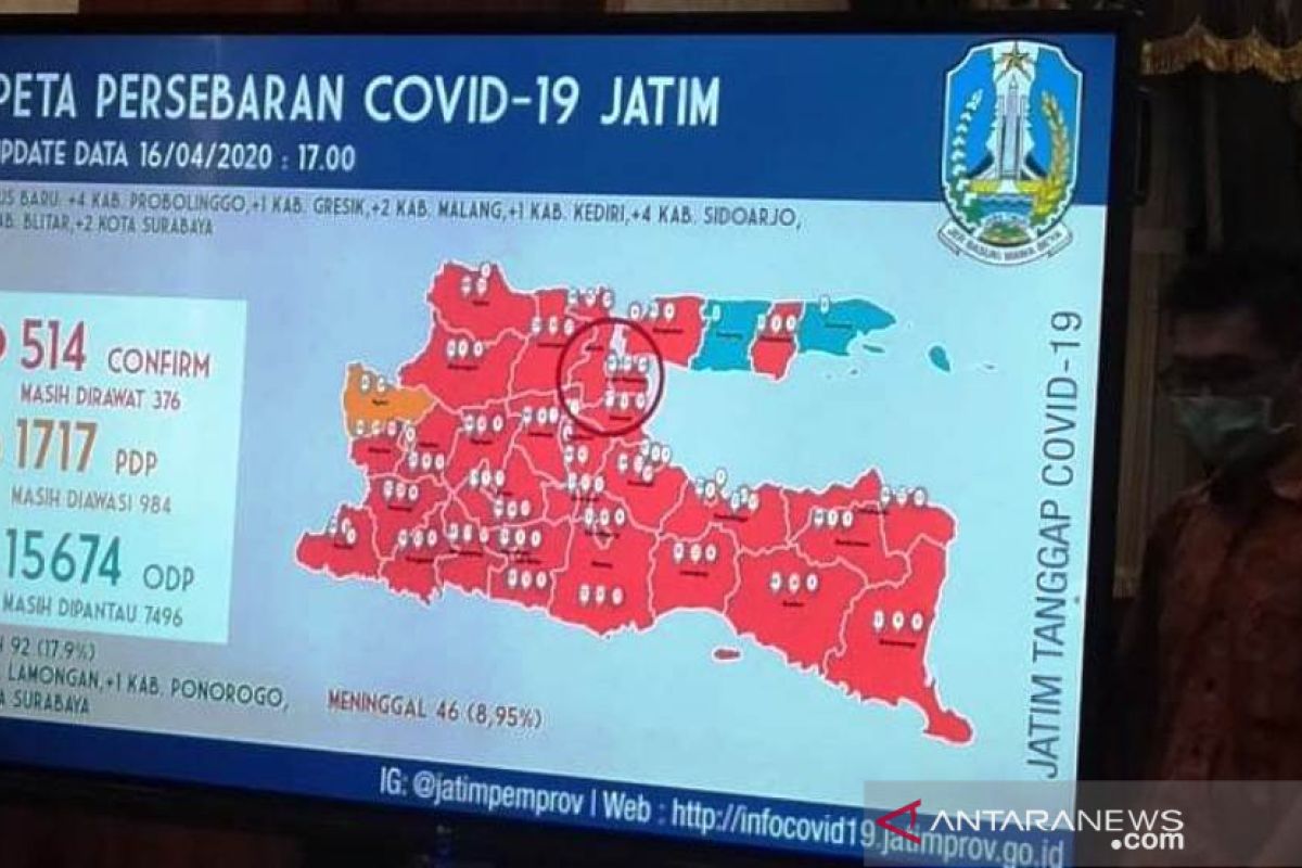 Jumlah kasus baru COVID-19 di Jatim turun, warga diminta tetap waspada