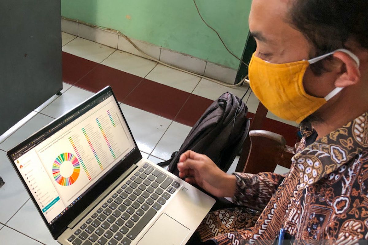 Pelaporan pendatang dan pemudik di Yogyakarta dilakukan secara daring