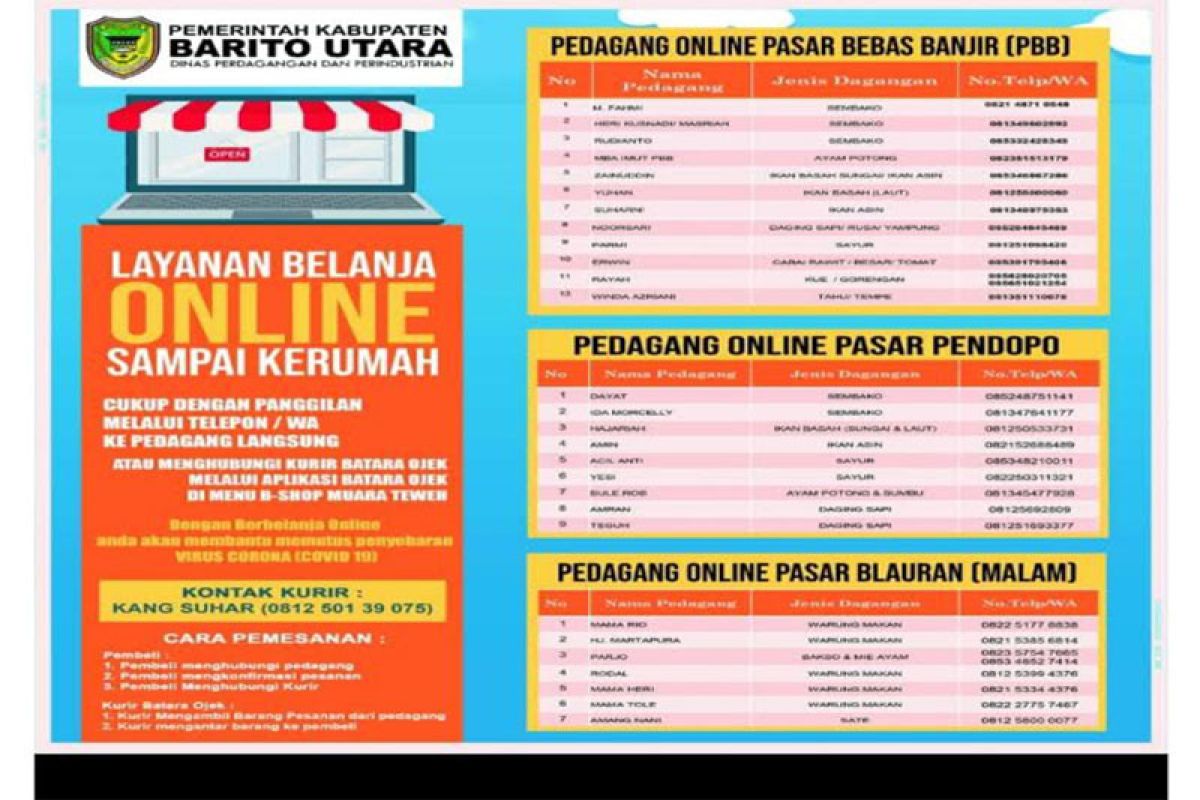 Pemkab Barito Utara berlakukan belanja online di tiga pasar