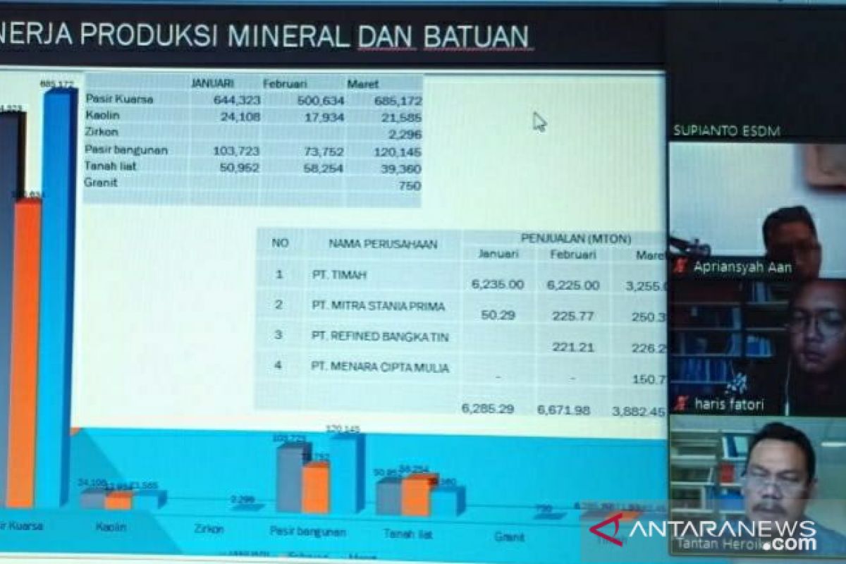 Dinas ESDM Babel-BI gelar FGD Asesmen kondisi sektor pertambangan