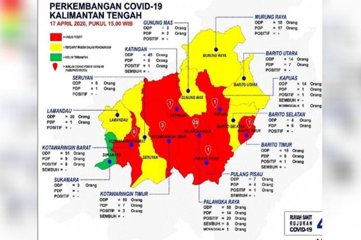 Zona merah kasus positif COVID-19 di Kalteng meluas