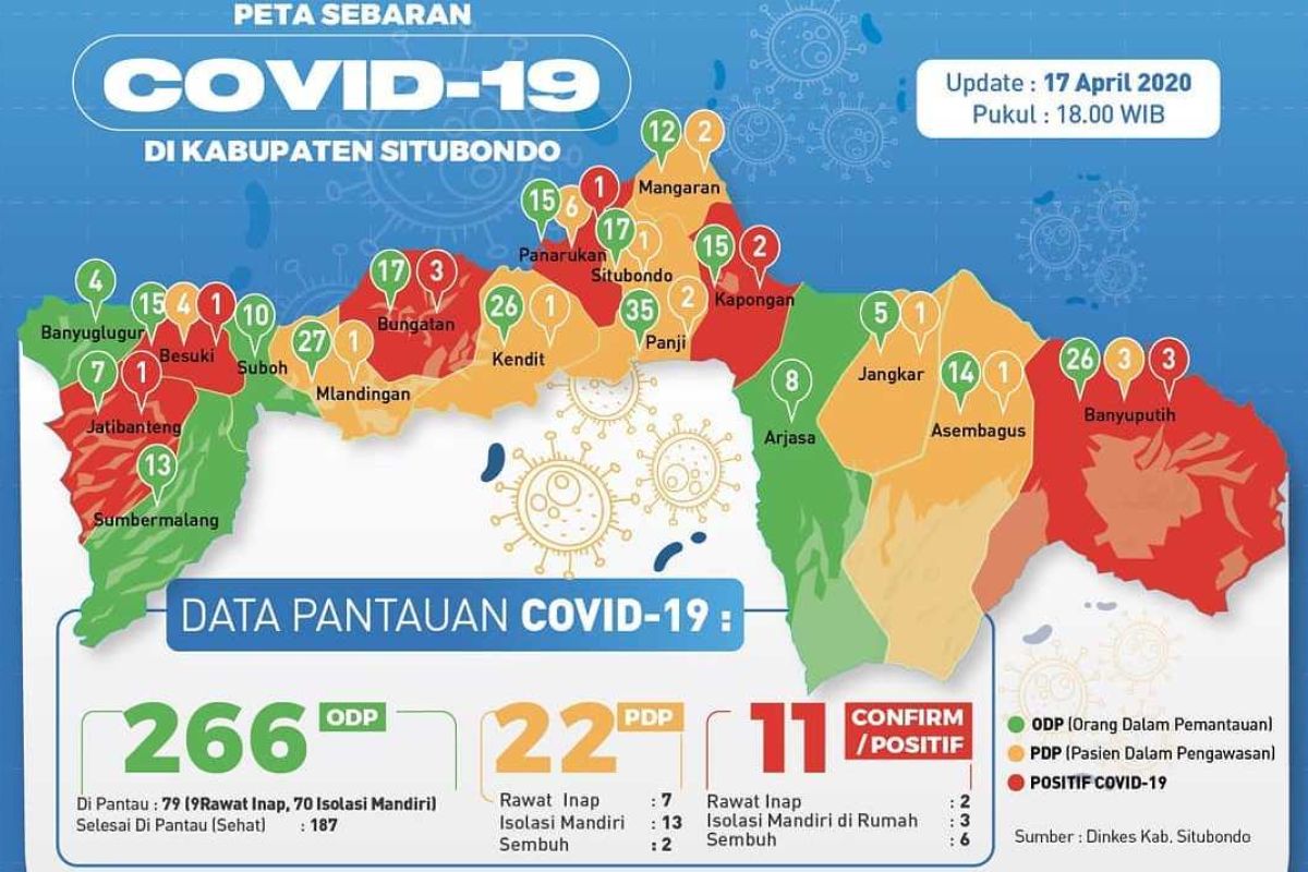 ASN Situbondo gotong royong berikan bantuan APD dan sembako