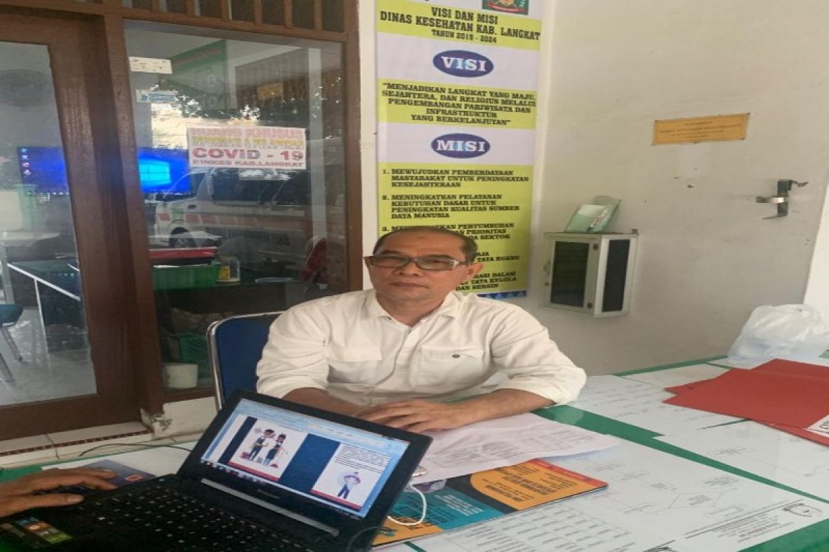 ODP COVID-19 di Kabupaten Langkat bertambah menjadi 10