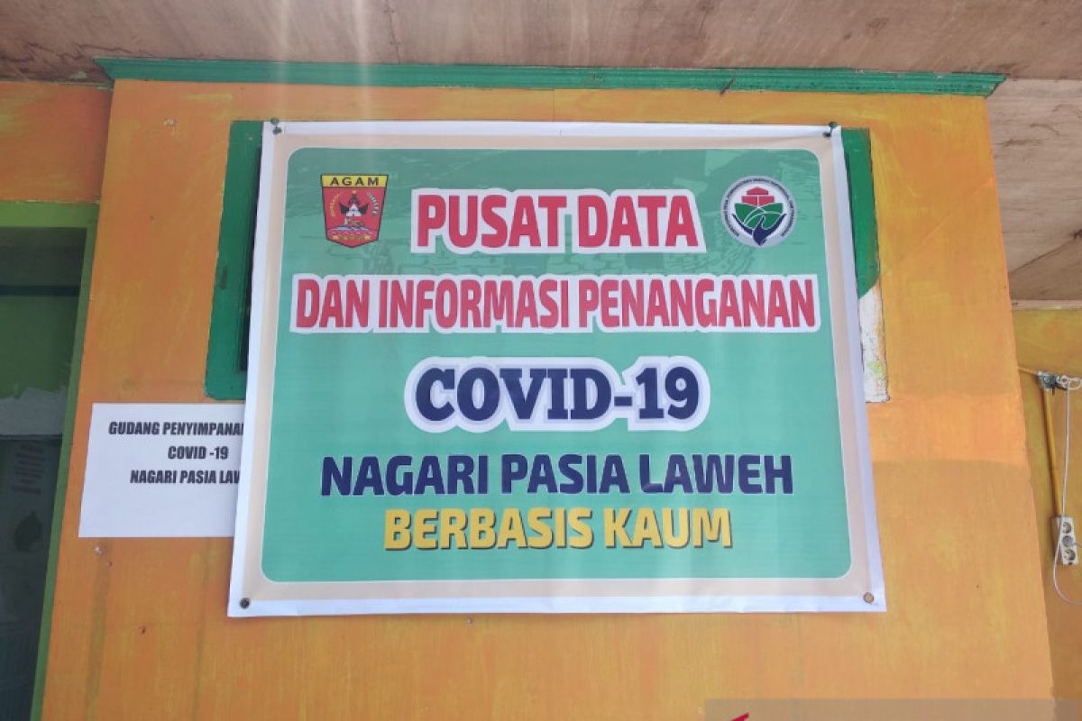 Penanganan COVID-19 dan membangun ketahanan pangan berbasis kaum di Pasia Laweh