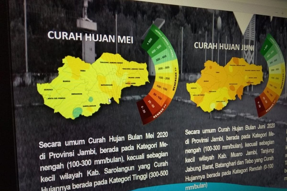 Prakiraan curah hujan Jambi pada Mei 2020