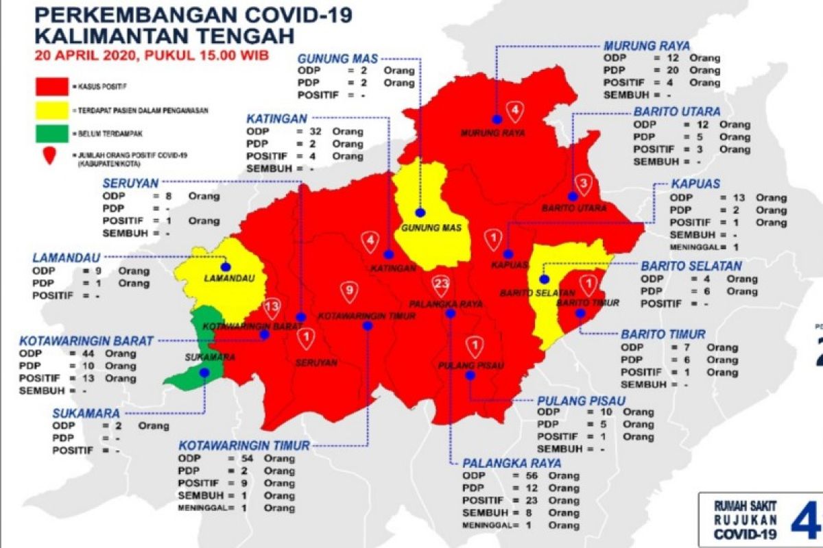 Kasus positif COVID-19 Kalteng melonjak dan zona merah terus meluas