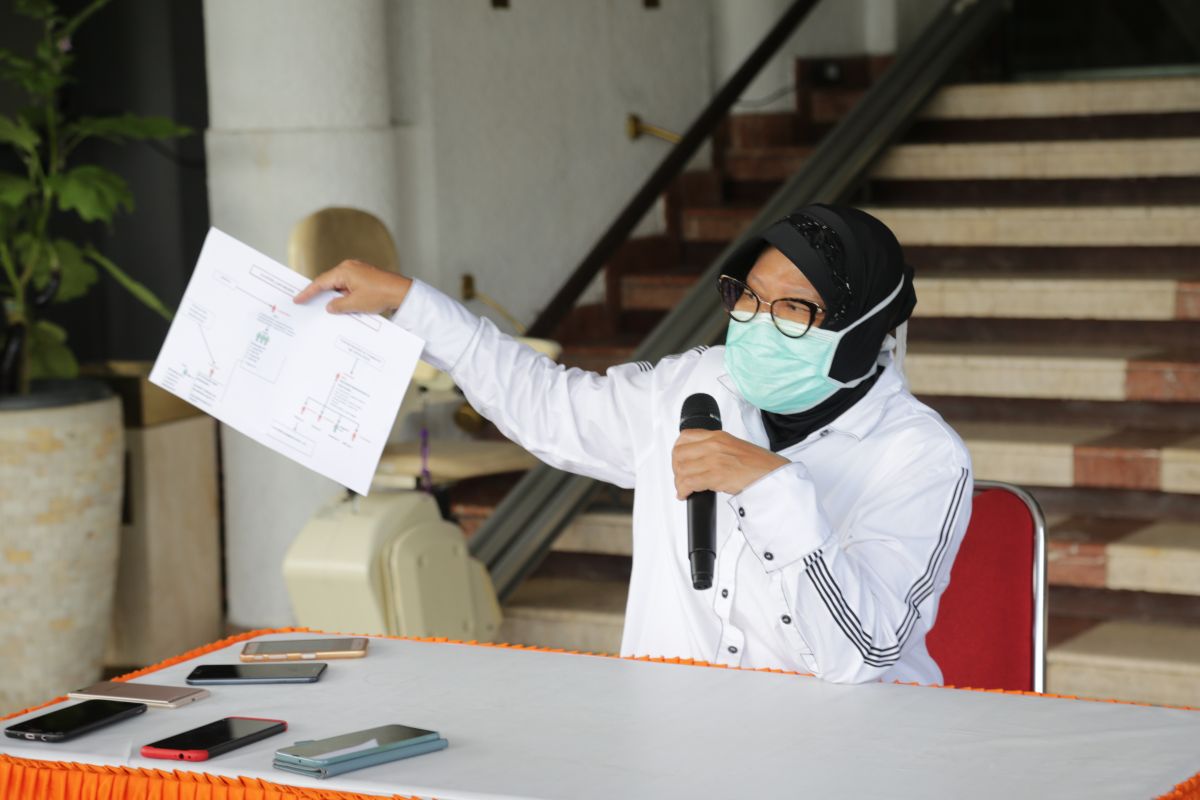 Risma : Penambahan jumlah pasien positif COVID-19 di Surabaya dari hasil tracing