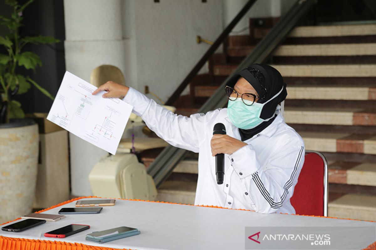 Penambahan jumlah pasien positif COVID-19 di Surabaya dari tracing