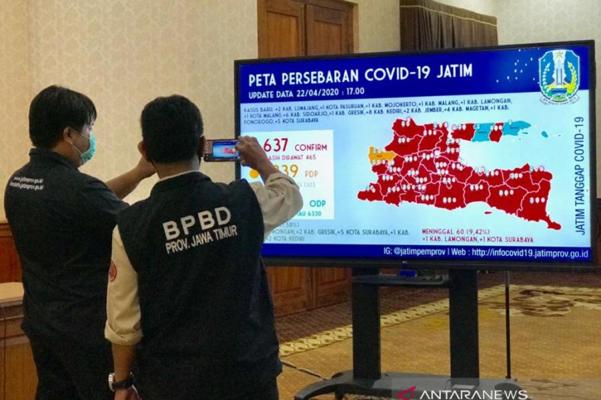 Pasien positif COVID-19 di Jatim kembali melonjak