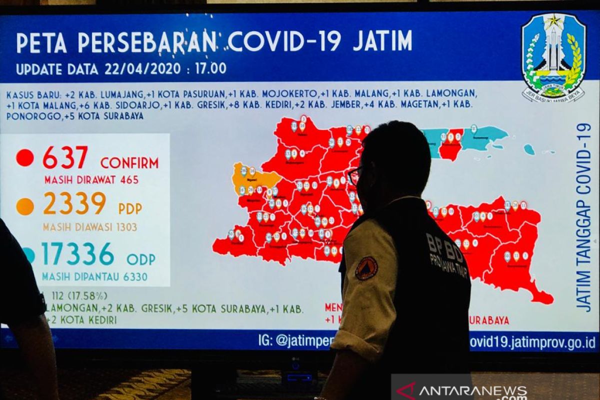 Pasien sembuh COVID-19 di Jatim capai 112 orang