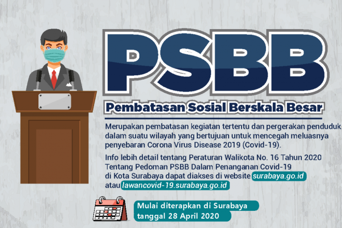 DPRD tekankan hak dan kewajiban warga Kota Surabaya selama PSBB
