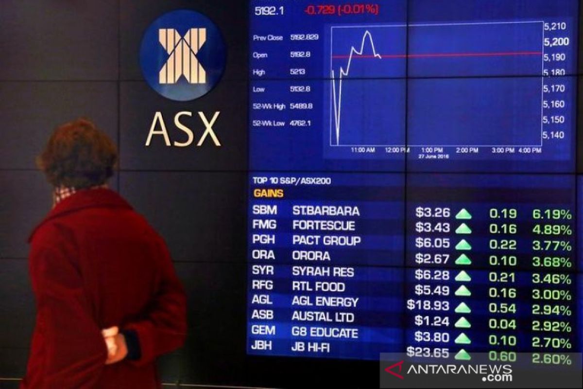 Bursa saham Australia jatuh tertekan lonjakan kasus COVID-19