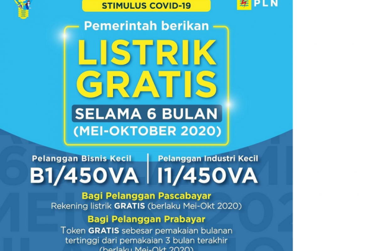 4.414 UMKM Riau bakal dapat stimulus gratis bayar listrik