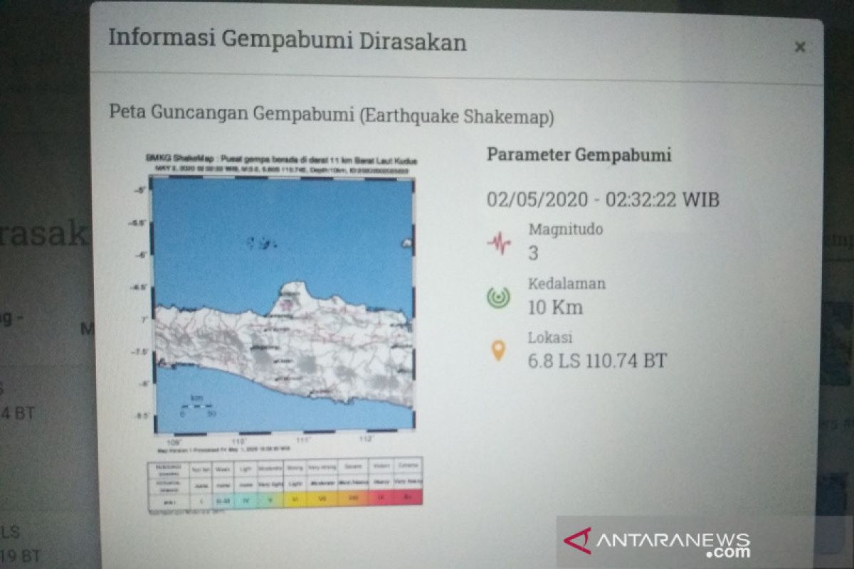 Kudus dilanda gempa, tak ada laporan kerusakan