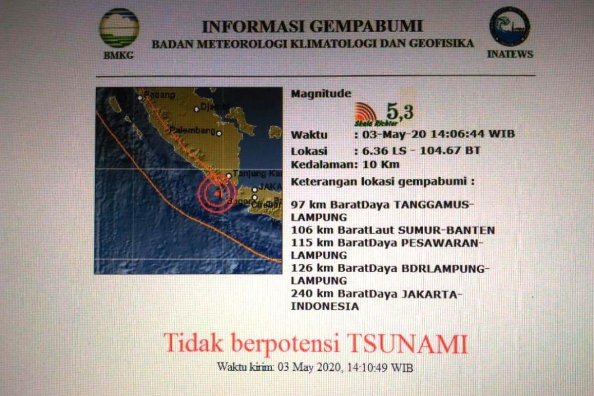 Gempa Selat Sunda dirasakan warga Lampung, BMKG tegaskan tidak berpotensi tsunami
