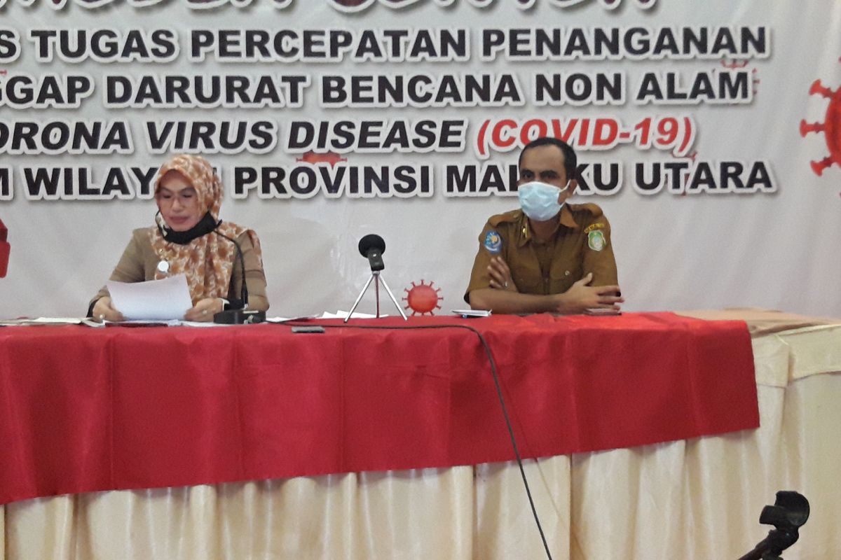 "Rapid test"  di Maluku Utara, 123 orang reaktif COVID-19
