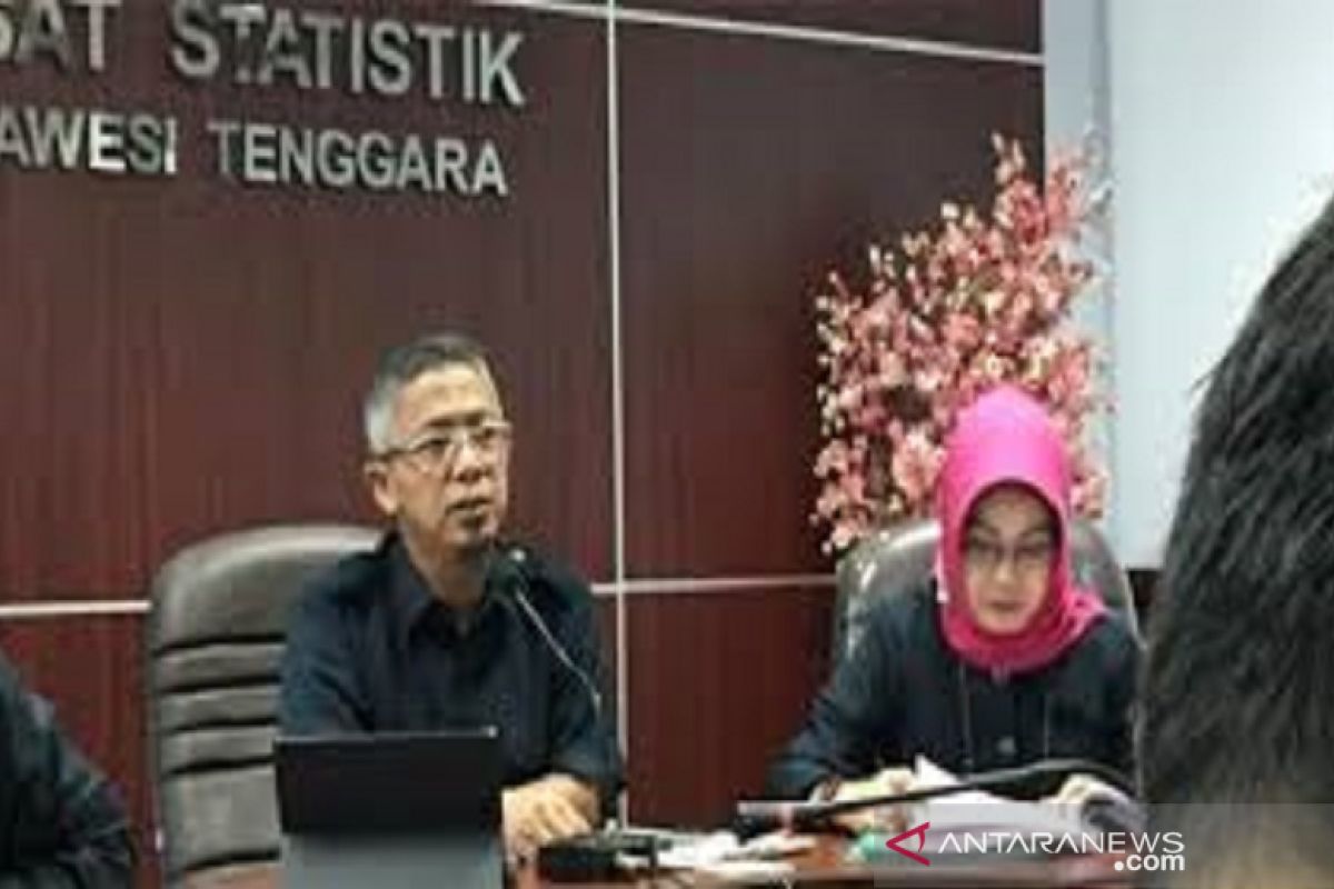 BPS sebut Kendari pada April alami deflasi 0,05 persen