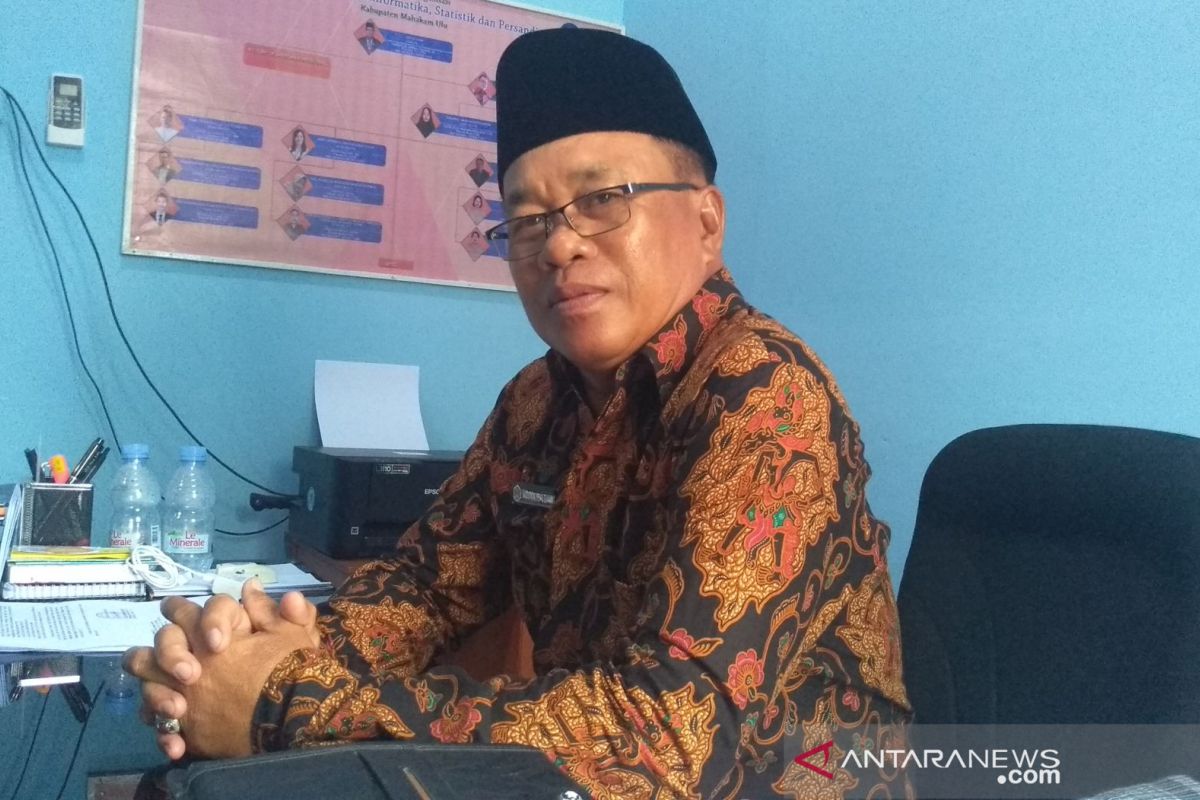 Pembangunan telekomunikasi Mahulu wujudkan e-government