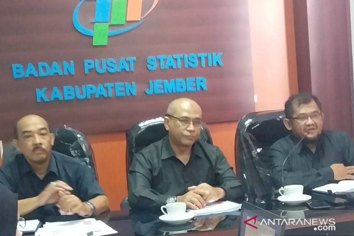 Dampak pandemi COVID-19 jadi pemicu deflasi Jember 0,13 persen