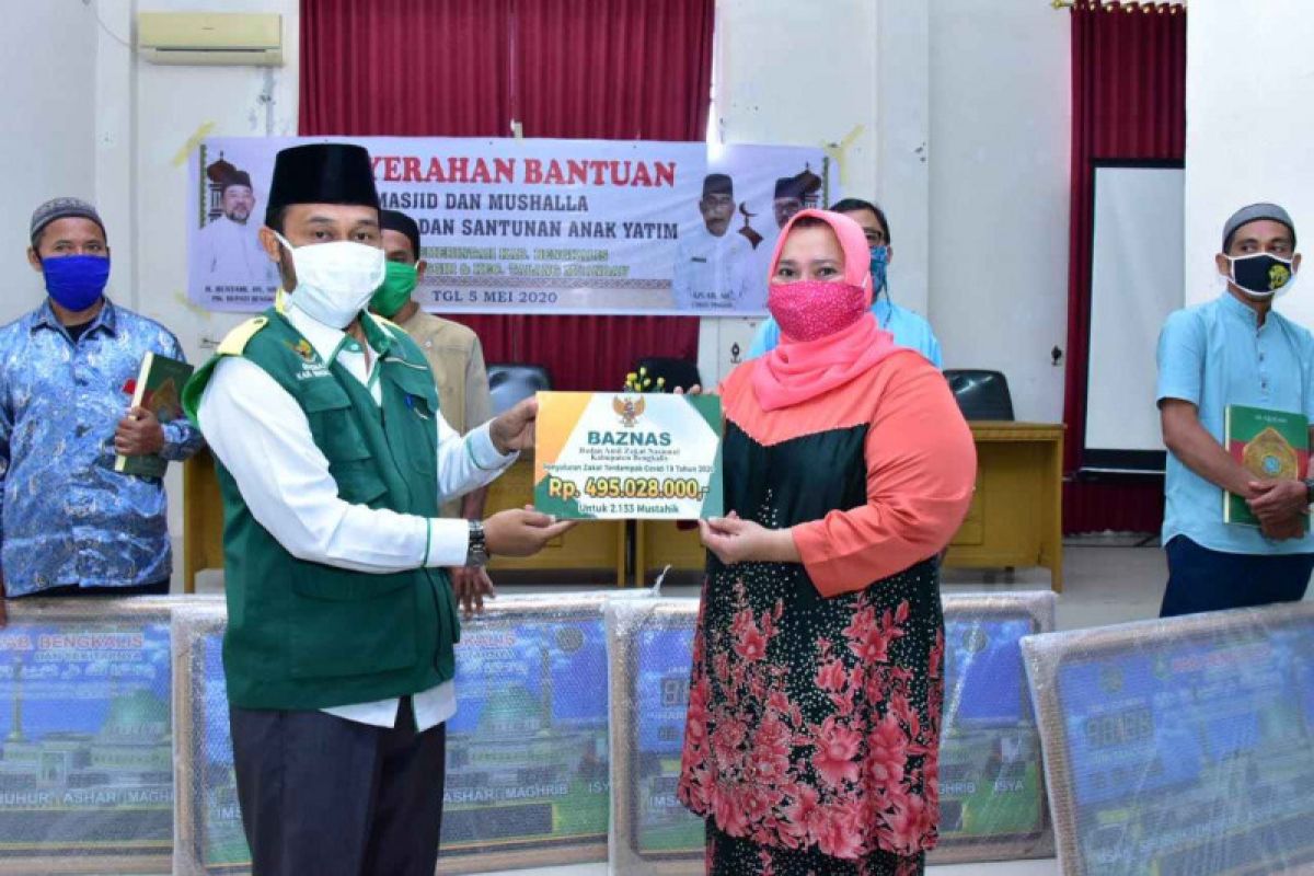 Baznas Bengkalis salurkan zakat ke 2.133 mustahik