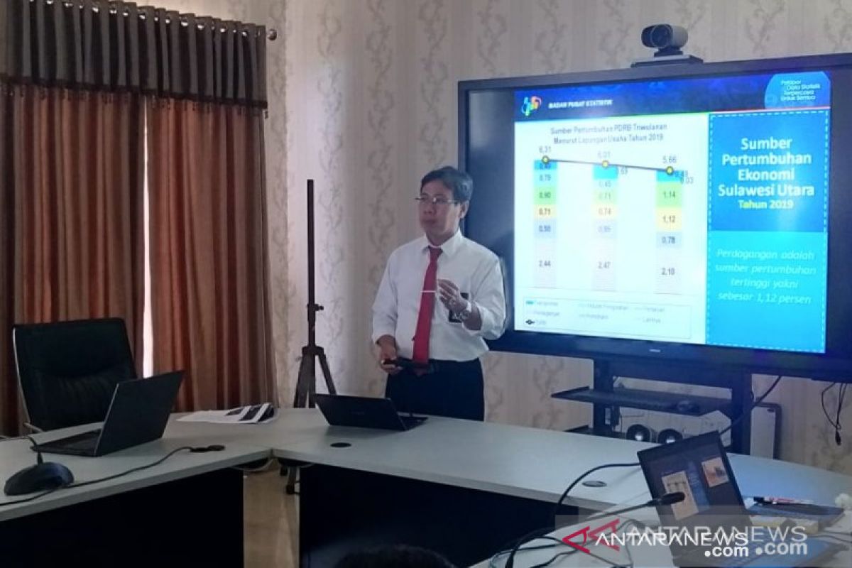 BI Sulut mewaspadai inflasi bila produksi pertanian turun