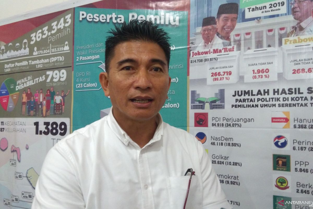 KPU Manado tunggu instruksi pusat dan provinsi lanjutkan tahapan Pilkada