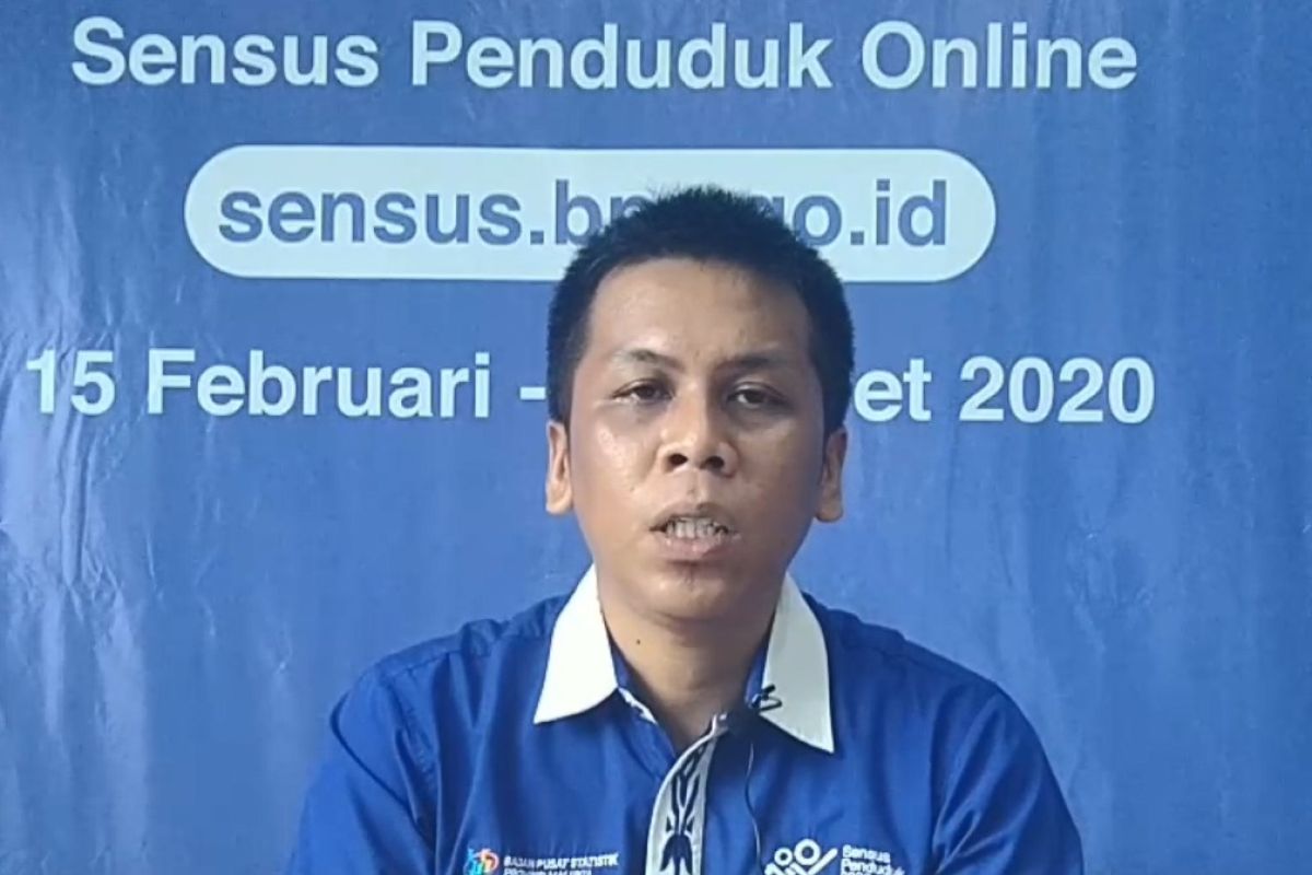 TPT Maluku Februari 2020 sebesar 7,02 persen