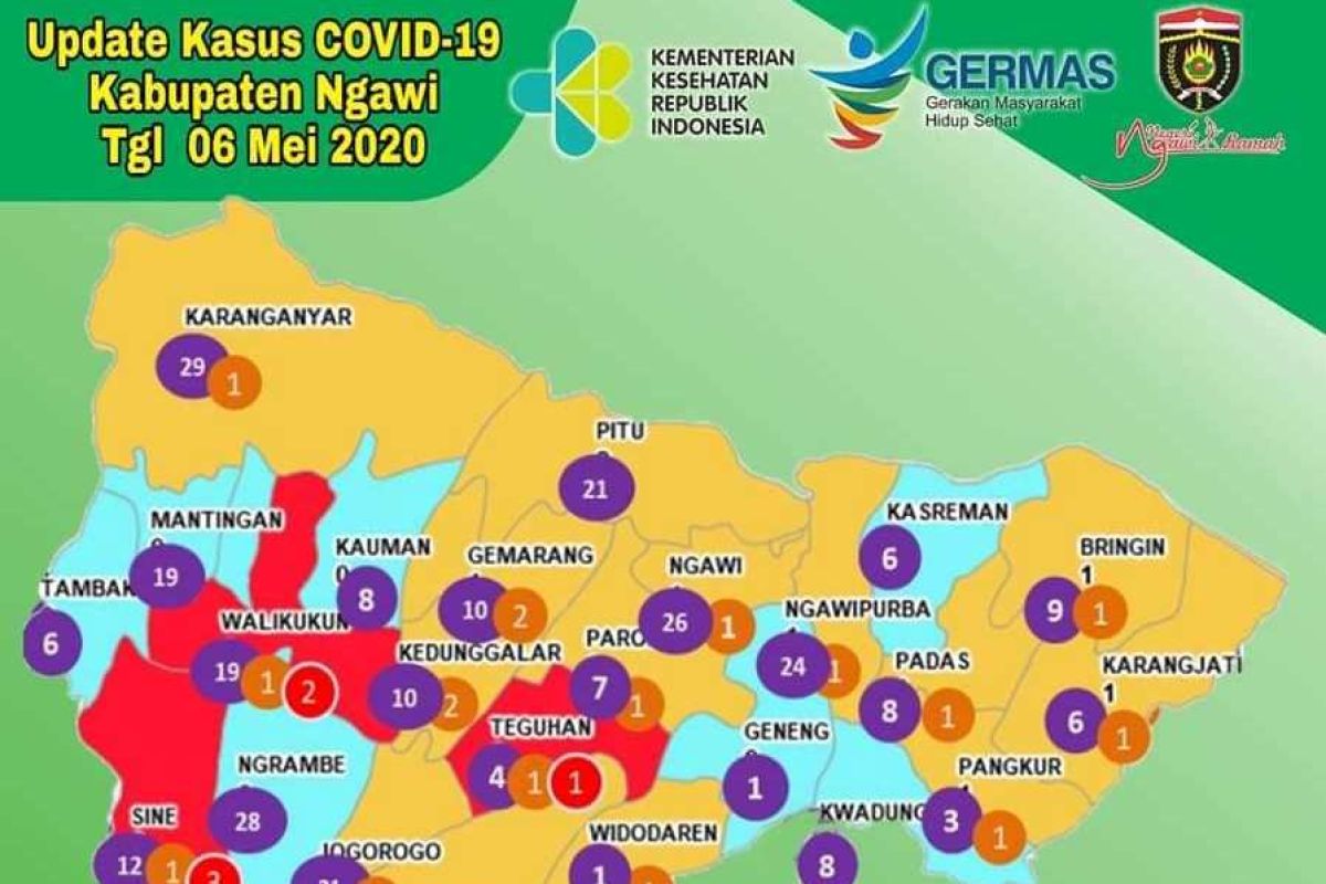 Tambahan lima pasien positif COVID-19 di Ngawi dari Klaster Temboro