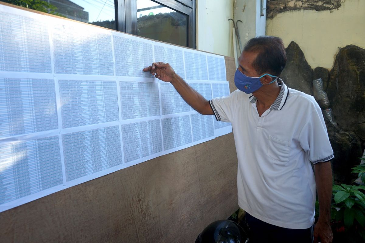 Sudah meninggal, sejumlah warga Surabaya masih masuk daftar penerima bansos COVID-19