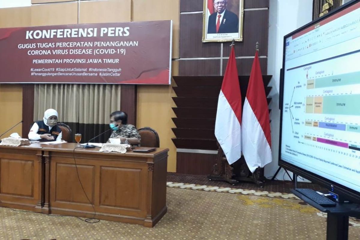 Puluhan pedagang positif rapid test, gubernur perintahkan Pasar Kota Bojonegoro ditutup