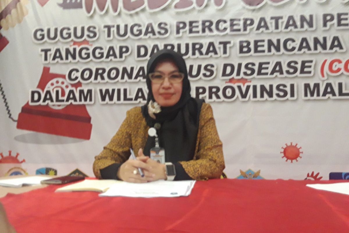 Hasil tes cepat di Maluku Utara, 156 orang reaktif COVID-19