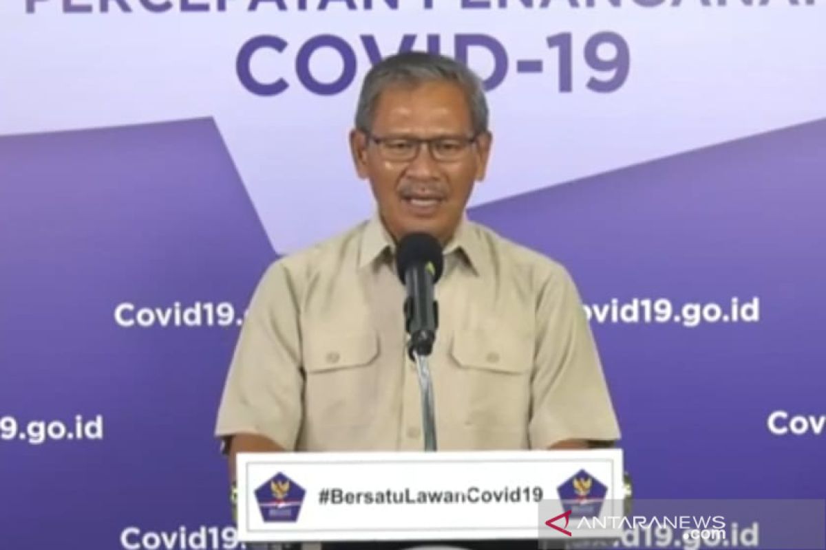 Pasien sembuh COVID-19 bertambah 183 menjadi 2.881