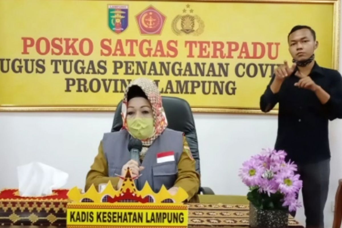 Dinkes: Ada enam klaster penyebaran COVID-19 di Lampung, klaster Gowa penyumbang terbanyak
