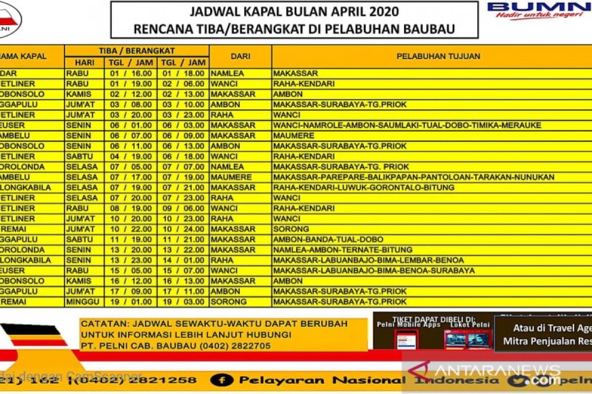 PELNI tanggapi pemberitaan KM Dorolonda sebagai pendominasi jumlah kasus COVID-19 di Sultra