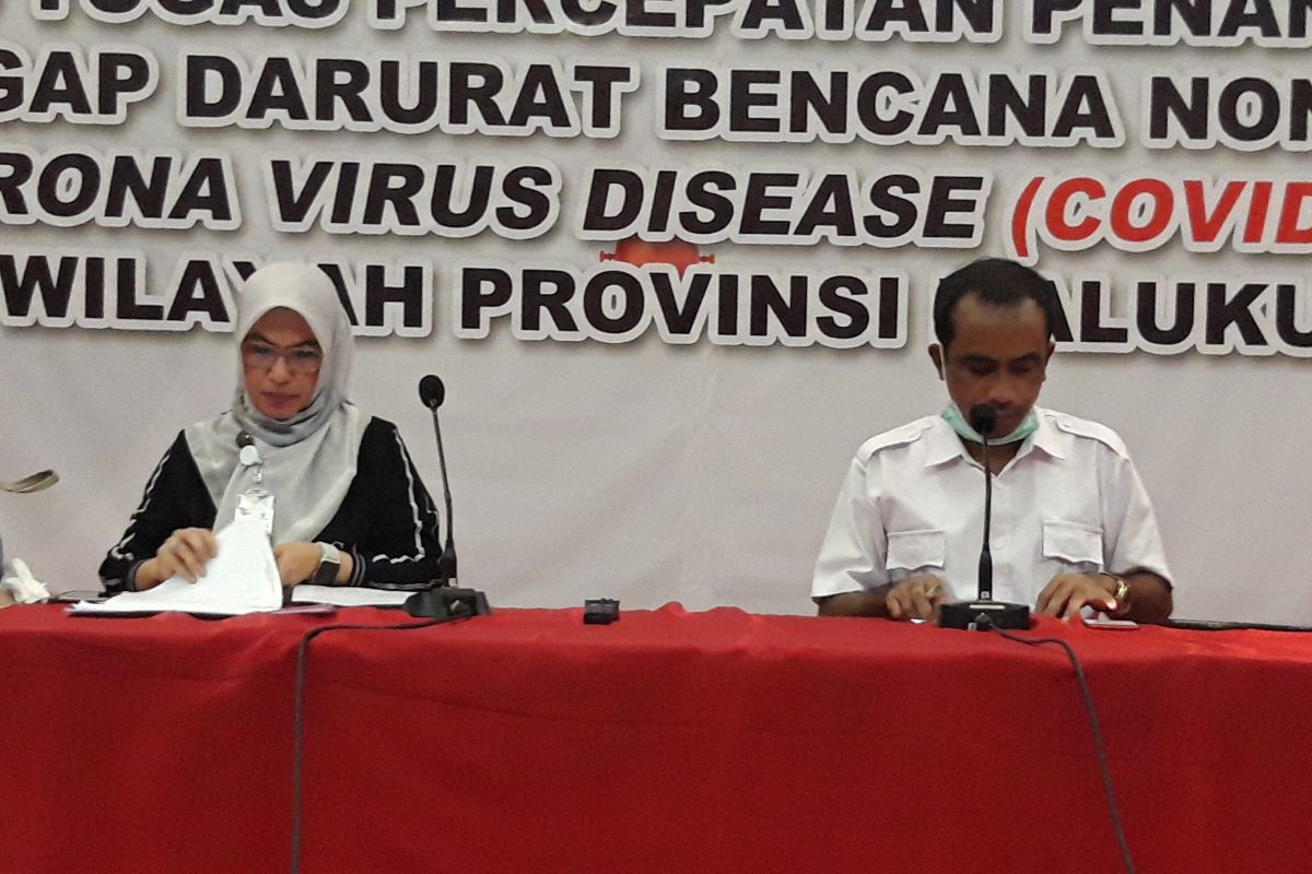 Pasien positif COVID-19 di Maluku Utara melonjak