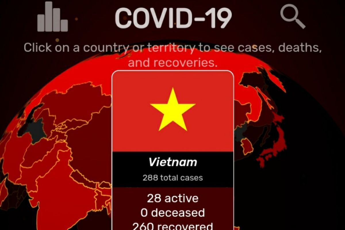Pilot Inggris keluar rumah sakit, simbol keberhasilan Vietnam melawan COVID-19