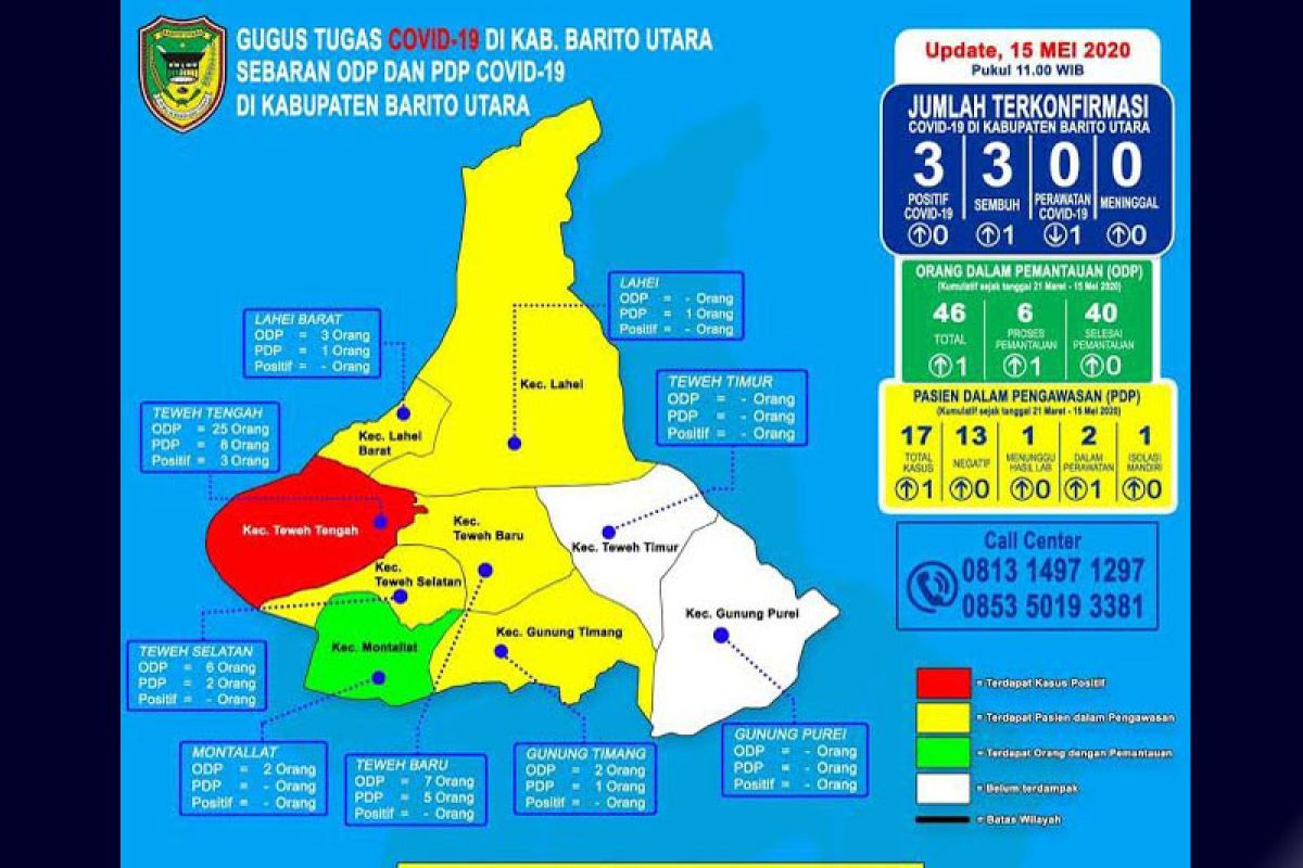 Jubir Gugus : Pasien positif sembuh, Barito Utara tetap zona merah