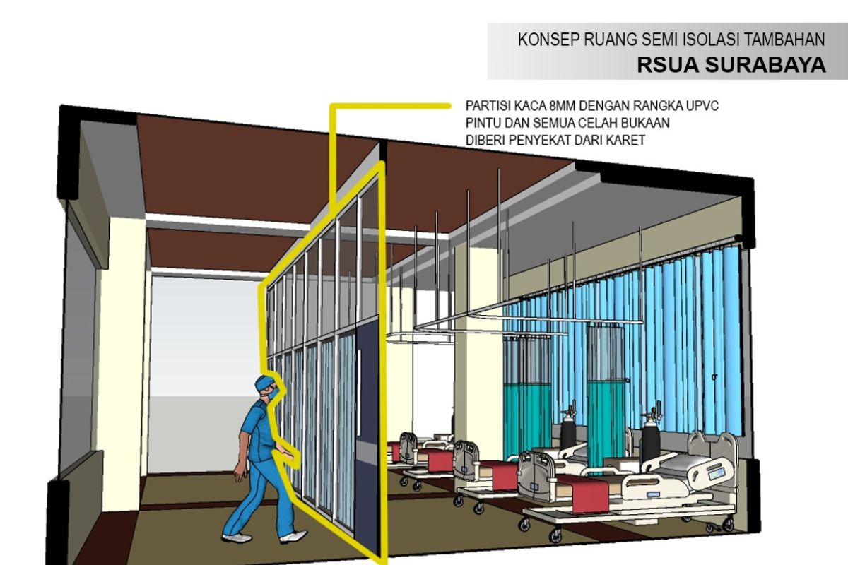 ITS-Unair rancang konversi ruang selasar RSUA jadi ruang isolasi pasien COVID-19