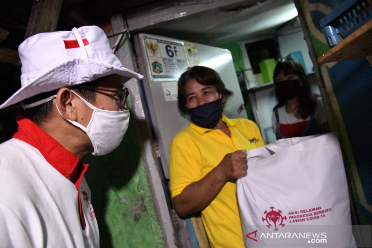 Relawan Indonesia Bersatu gaet GKC Jokowi membantu "manusia gerobak"