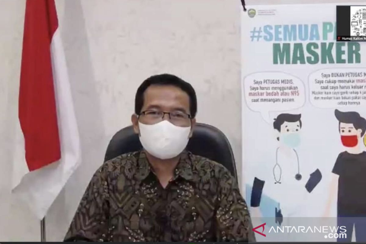 Kasus positif  COVID-19 di Kaltim bertambah menjadi 255 orang